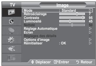TV Image Mode : Standard Retroéclairage 1 7 Contraste 0 95 Luminosité 0 45 Région 1 50 Réglage Automatique Écran Réglages des détails Options d'image Réinitialiser : OK Déplacer Enterr Retour