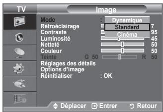 TV Image Mode : Dynamique Rétroéclairage Standard 7 Contraste 95 Luminosité Cinéma 45 Nettété 50 Couleur 50 Points 1 Réglages des détails R 50 Options d'image : OK Reinitialiser
