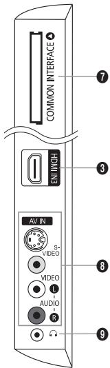 COMMON INTERFACE EN SWITCH AV IN VIDEO VIDEO AUDIO R 7 3 8 9