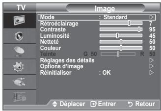 TV Image Mode : Standard Retroéclairage 7 Contraste 95 Luminosité 45 Nettété 50 Couleur 50 Pointe G 50 R 50 Réglages des détails Options d'image Réinitialiser : OK Déplacer Entrer Retour