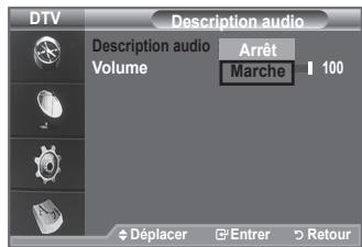 DTV Description audio Volume Arrêt Marche 100 Déplacer Entrer Retour