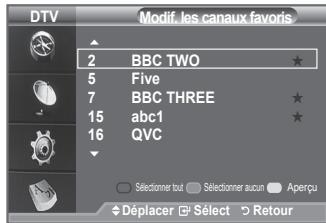 DTV 2 BBC TWO ★ 5 Five 7 BBC THREE ★ 15 abc1 ★ 16 QVC ☑ Déplacer ☑ Sélect ▶ Retour