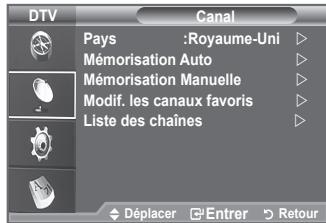 DTV Canal Pays :Royaume-Uni Mémorisation Auto Mémorisation Manuelle Modif. les canaux favoris Liste des chaînes Déplacer Entrer Retour
