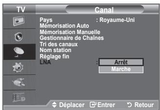 TV Canal Pays : Royaume-Uni Mémorisation Auto Mémorisation Manuelle Gestionnaire de Chaines Tri des canaux Nom station Réplage fin LNA : Arrêt Marche Déplacer Enterr Retour
