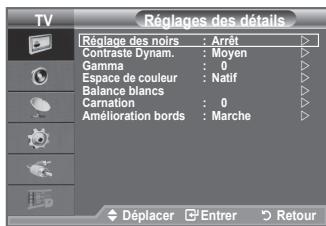 TV Réglages des détails Réglage des noirs : Arrêt Contraste Dynam. : Moyen Gamma : 0 Espace de couleur : Natif Balance blancs Carnation : 0 Amélioration bords : Marche Déplacer Entrer Retour