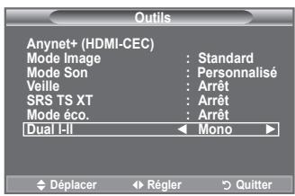 Anynet+ (HDMI-CEC) Mode Image : Standard Mode Son : Personnalisé Veille : Arrêt SRS TS XT : Arrêt Mode éco. : Arrêt Dual I-II Mono