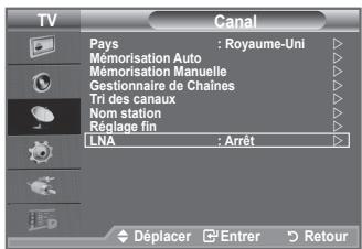 TV Canal Pays : Royaume-Uni Mémorisation Auto Mémorisation Manuelle Gestionnaire de Chaines Tri des canaux Nom station Réstage fin LNA : Arrêt Déplacer Enterr Retour