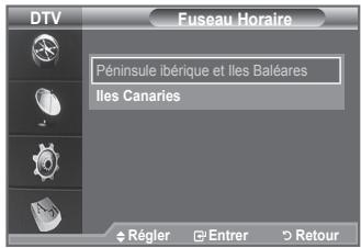DTV Fuseau Horaire Péninsule ibérique et Iles Baléares Iles Canaries Régler Entrer Retour
