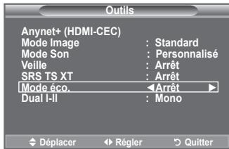 Anynet+ (HDMI-CEC) Mode Image : Standard Mode Son : Personnalisé Veille : Arrêt SRS TS XT : Arrêt [Mode éco.] ▶Arrêt ▶ Dual I-II : Mono Déplacer ▶ Régler ○ Quitter