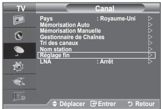 TV Canal Pays : Royaume-Uni Mémorisation Auto Mémorisation Manuelle Gestionnaire de Chaînes Tri des canaux Nom station Réplage fin LNA : Arrêt Déplacer Entrer Retour