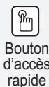 SAMSUNG LE32A455C1D - DESCRIPTION DES FONCTIONS - 3