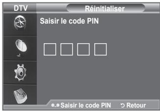 DTV Réinitialiser Saisir le code PIN •• Saisir le code PIN ◎ Retour