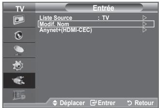 TV Liste Source : TV Modif. Nom Anynet+(HDMI-CEC) Déplacer Entrer Retour