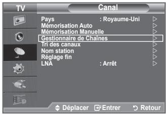 TV Canal Pays : Royaume-Uni Mémorisation Auto Mémorisation Manuelle Gestionnaire de Chaines Tri des canaux Non station Réglage fin LNA : Arrêt Déplacer Entrer Retour