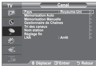 TV Canal Pays : Royaume-Uni Mémorisation Auto Mémorisation Manuelle Gestionnaire de Chaines Tri des canaux Nom station Réplage fin LNA : Arrêt Déplacer Entrer Retour
