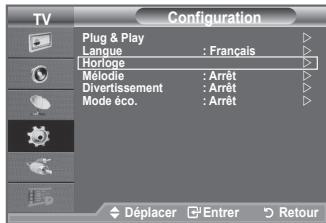 TV Configuration Plug & Play Langue : Français Horloge Mélodie : Arrêt Divertissement : Arrêt Mode éco. : Arrêt Déplacer Entrer Retour