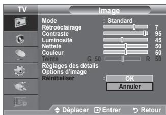 TV Image Mode : Standard Rétroéclairage 7 Contraste 95 Luminosité 45 Netteté 50 Couleur 50 Rents G 50 R 50 Réglages des détails Options d'image Reinitialiser : OK Annuler Déplacer Entrer Retour