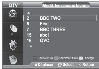 DTV 2 BBC TWO 5 Five 7 BBC THREE 15 abc1 16 QVC Selecter tout Selecter aucun Aperçu Déplacer SÉlect Retour