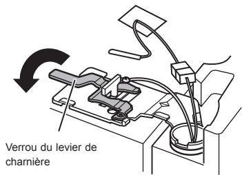 LG GML9331SC - Retrait de la porte gauche et droite du réfrigérateur - 3
