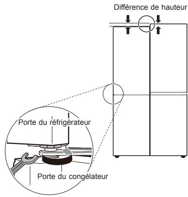 LG GML9331SC - Porte gauche - 1