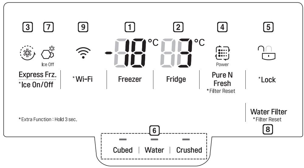 LG GML9331SC - Unités et fonctions - 1