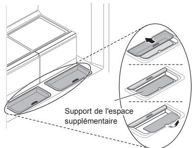LG GML9331SC - Espace supplémentaire (en option) - 1