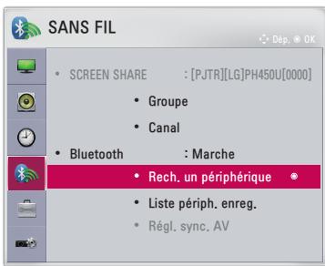 LG PH450UG - Recherche de périphériques bluetooth et connexion - 1