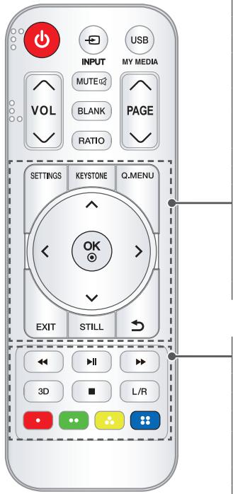 LG PH450UG - Attention - 2