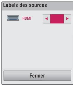 LG PH450UG - Ajout de labels des sources - 1