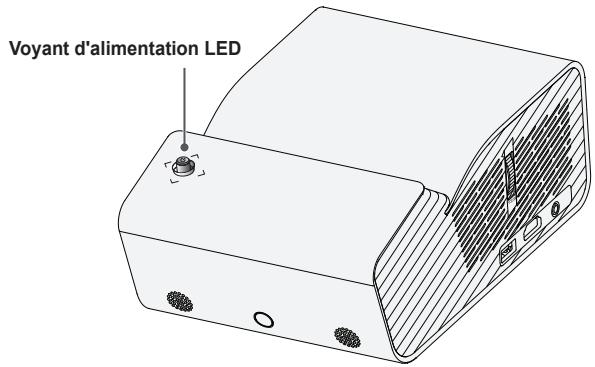 LG PH450UG - Voyants de statut du projecteur - 1