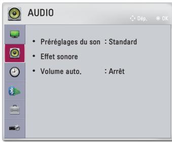 LG PH450UG - Paramètres AUDIO - 1