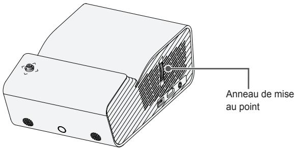 LG PH450UG - Mise au point de l'image à l'écran - 1