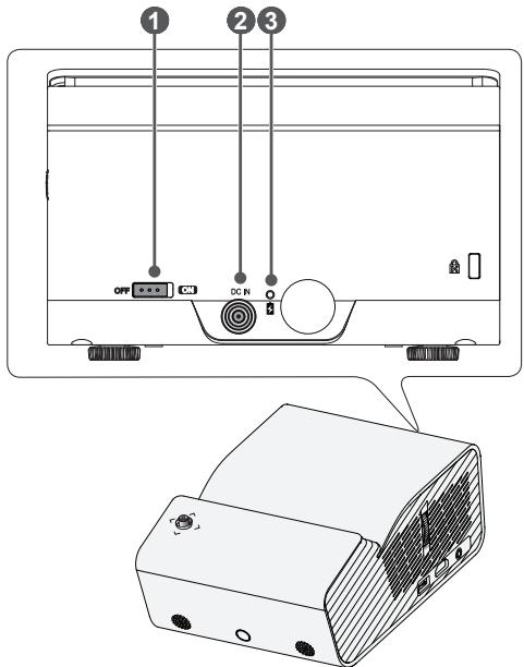 LG PH450UG - Unité principale - 3