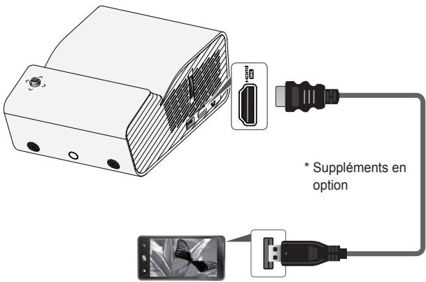 LG PH450UG - Connexion mhl/slimport - 1