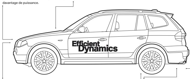 BMW X3 - Valvetronic - 1