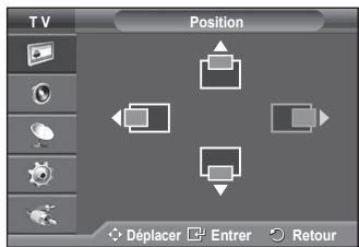 SAMSUNG PS50A470P1 - Position - 4
