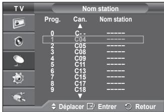 SAMSUNG PS50A470P1 - Attribution de noms aux canaux - 2