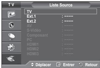 SAMSUNG PS50A470P1 - Visualisation d'une source de signal externe - 2