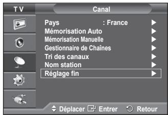 SAMSUNG PS50A470P1 - Réception nette des canaux grâce au réglage fin - 1
