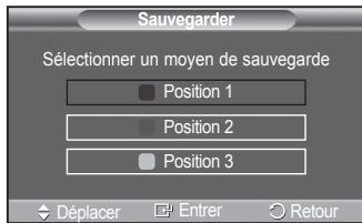 SAMSUNG PS50A470P1 - Mémorisation de la position - 4