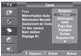 SAMSUNG PS50A470P1 - Mémorisation automatique des canaux - 1