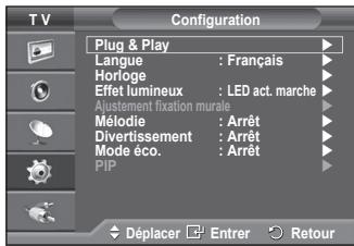 SAMSUNG PS50A470P1 - Mise hors tension automatique - 1