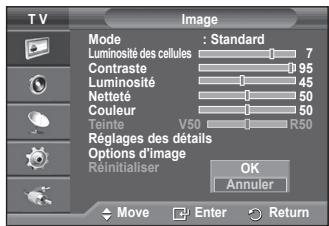 SAMSUNG PS50A470P1 - Reinitialisation des paramètres d'image à leur valeur par défaut - 1