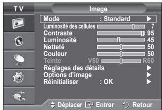 SAMSUNG PS50A470P1 - Personnalisation des paramètres d'image - 1