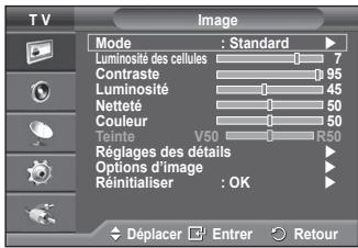 SAMSUNG PS50A470P1 - Réglages simples - 1