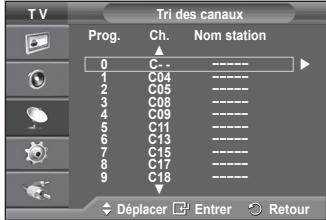 SAMSUNG PS50A470P1 - Ajout/verrouillage de canaux - 6
