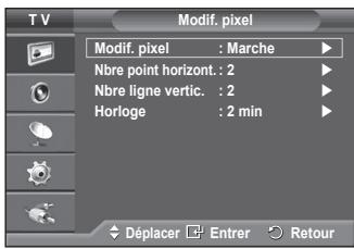 SAMSUNG PS50A470P1 - Branchements - 2