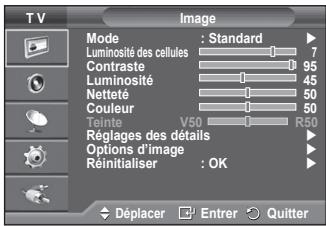 SAMSUNG PS50A470P1 - Affichage des menus - 1