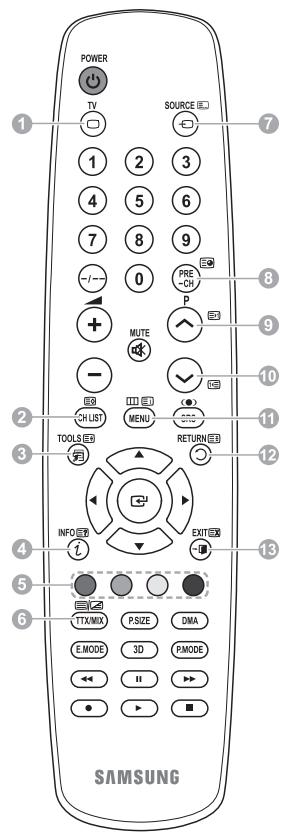 SAMSUNG PS50A470P1 - Enregistrement - 2