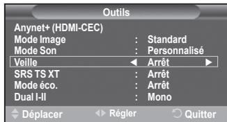 SAMSUNG PS50A470P1 - Mise hors tension automatique - 5